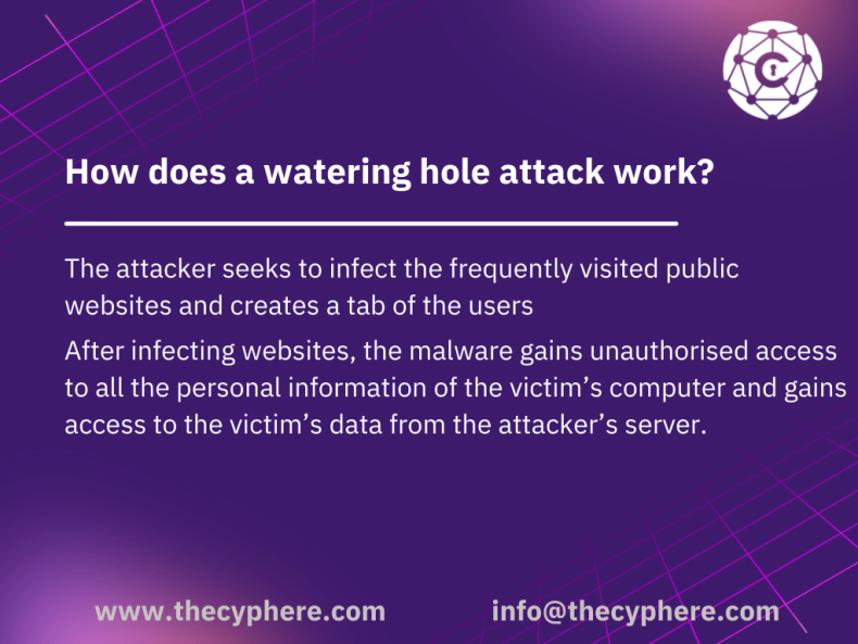 How does a watering hole attack work