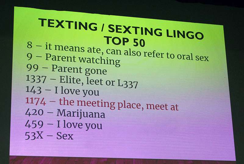 Texting and sexting lingo