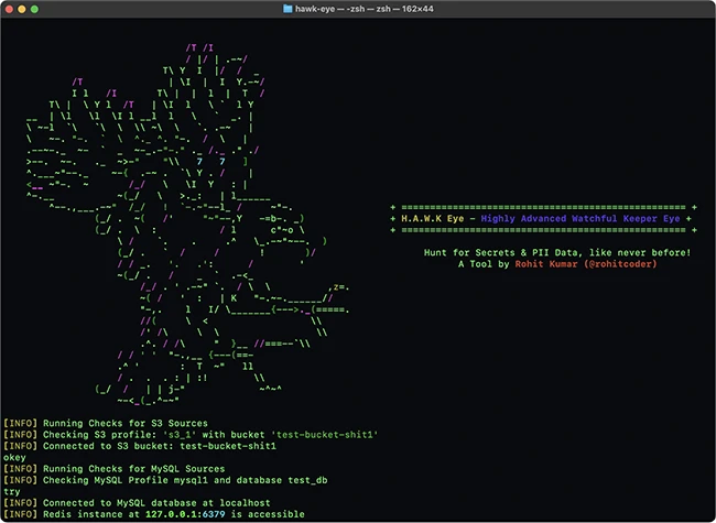 open-source cybersecurity tools 2025