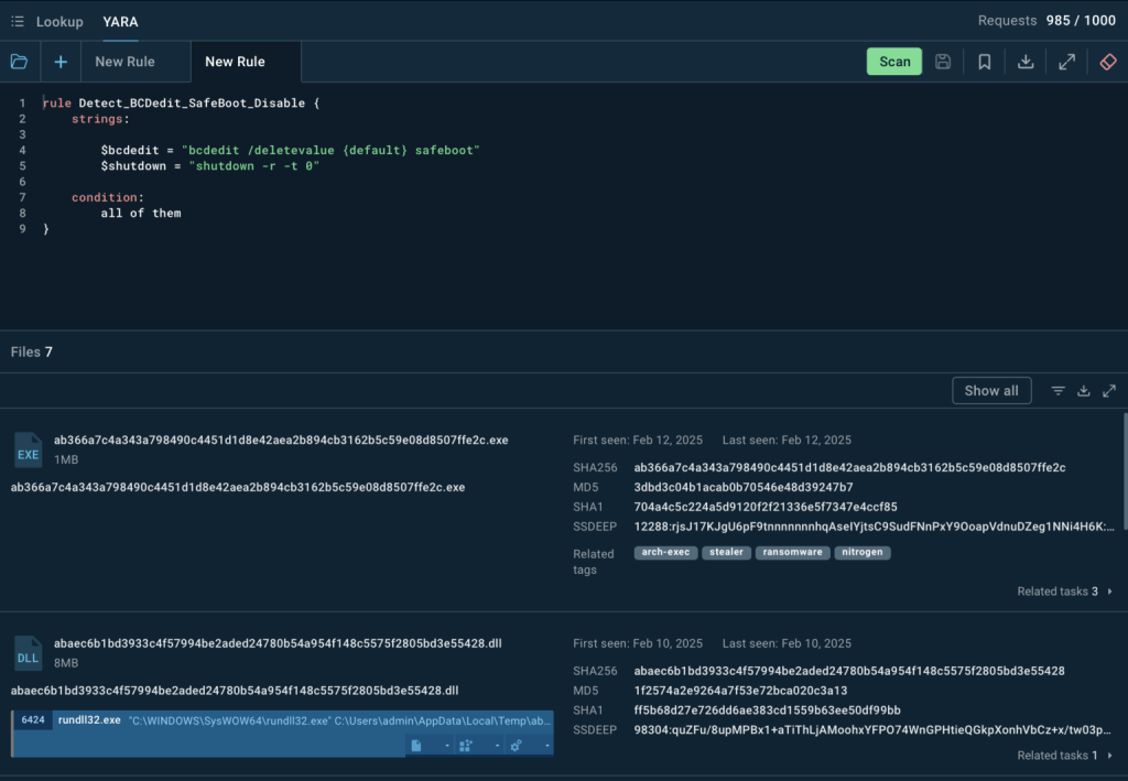 New Nitrogen Ransomware Targets Finance Organizations in the US, UK, and Canada