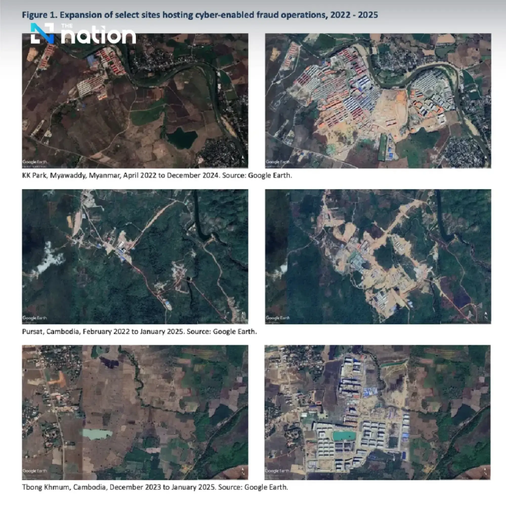 Cambodia named among world’s largest cybercrime hubs in UNODC report