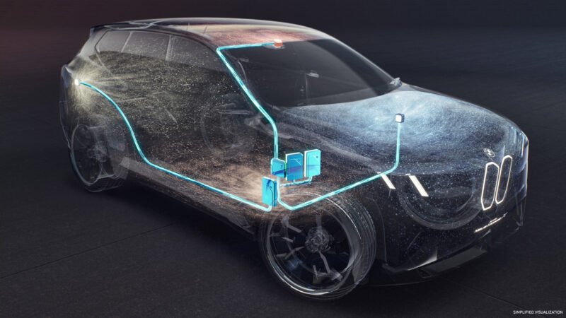 Four Superbrains for the Neue Klasse