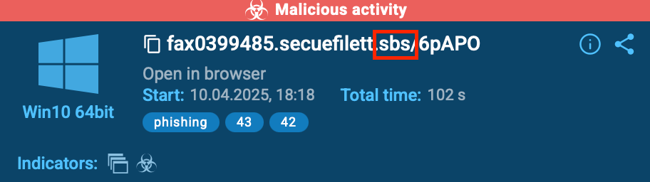 20 Top-Level Domain Names Abused by Hackers in Phishing Attacks