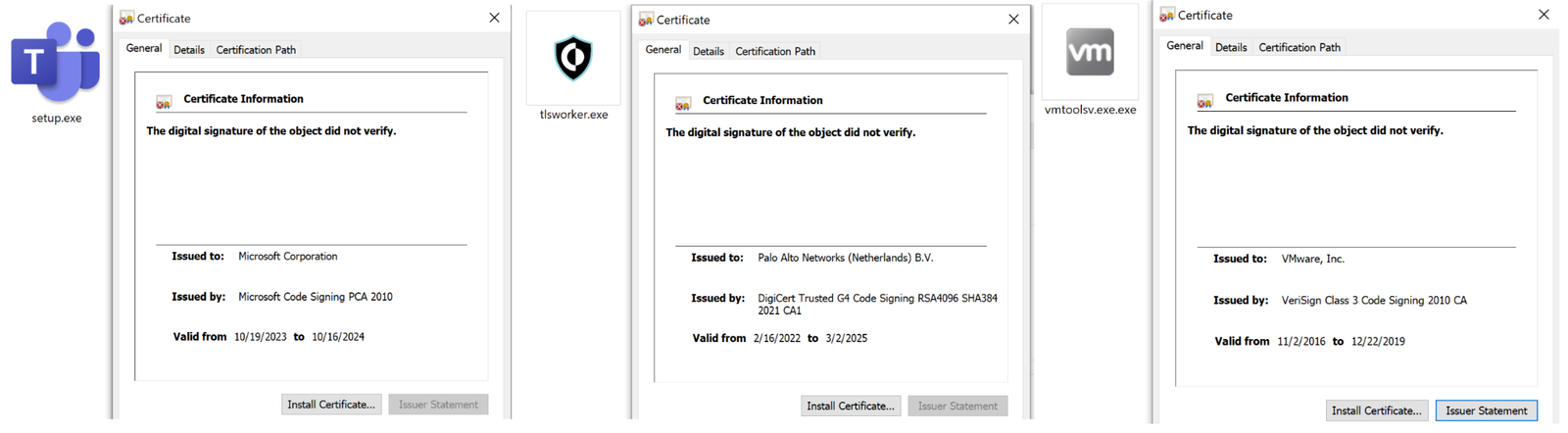 Three digital certificates displayed side by side. These are masked as Microsoft, Cortex and VMWare. 