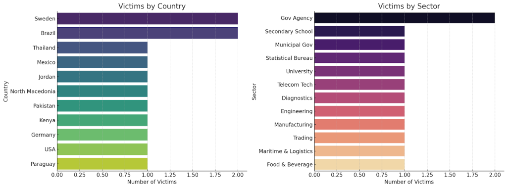 SatanLock Ransomware Ends Operations, Says Stolen Data Will Be Leaked
