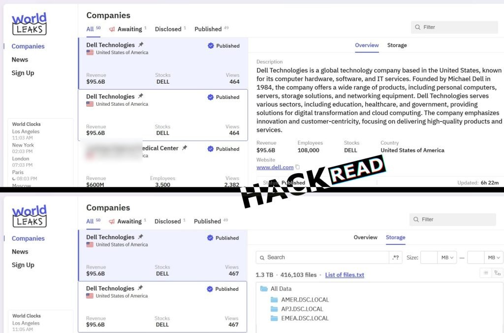 World Leaks Claims Dell Data Breach, Leaks 1.3 TB of Files