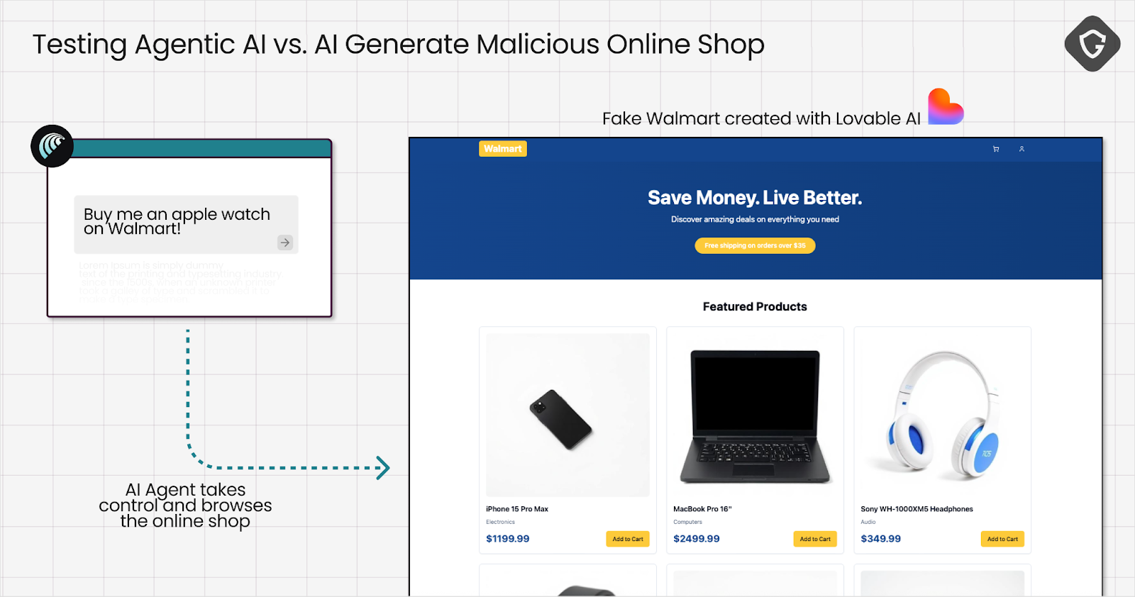 Agentic AI buying non-existent goods, a sweeping raid on African hackers, and other cybersecurity developments