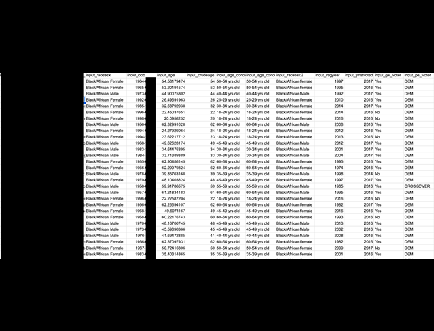 Unprotected Database at IMDataCenter Leaks 38GB of Customer Information