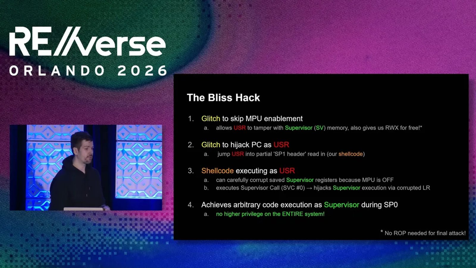 The “unbreakable” Xbox One was hacked after 13 years