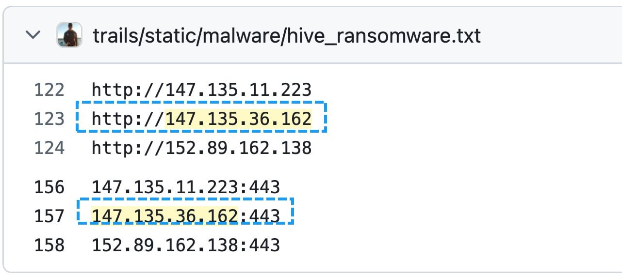 Figure 5: Image showing brute force IP addresses associated with Hive ransomware